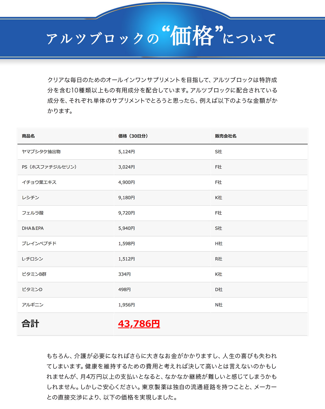 アルツブロックがクリアな毎日をサポートします